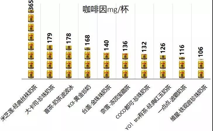 东莞人口减少_温州东莞苏州人口流入迅速下降 哪些城市势头仍然很猛(3)