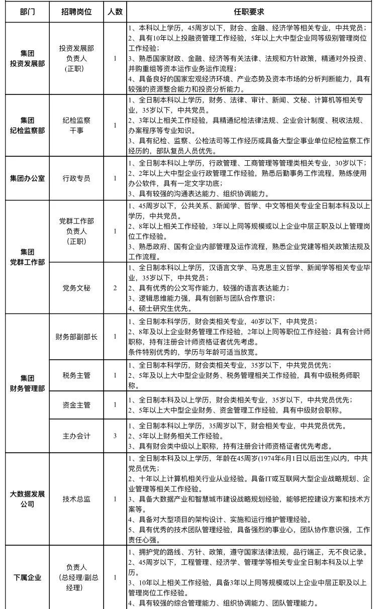 批单人口_人口普查(2)