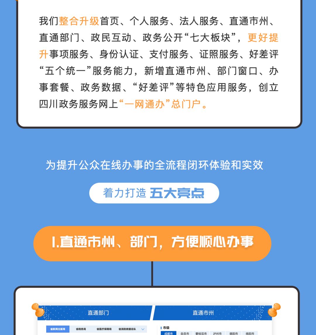 便民服务丨四川政务服务网,"天府通办app"全新升级上线了!