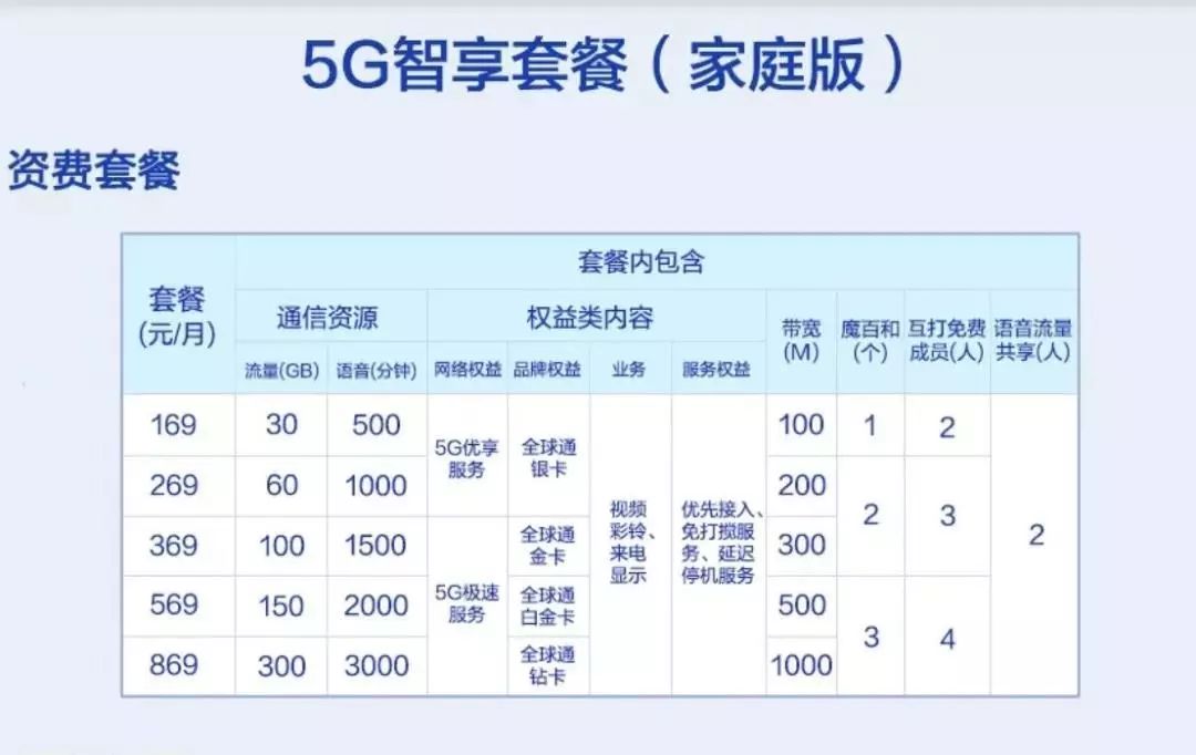 哈尔套人口_哈尔套疫情照片(3)