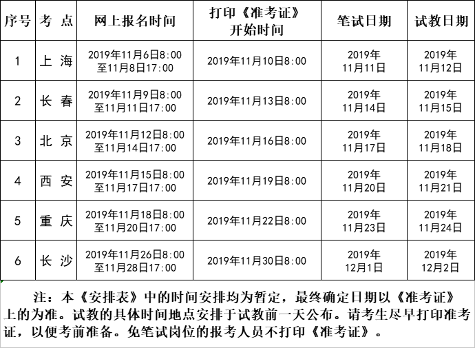 护士招聘长沙_长沙市直属医疗卫生单位公开招聘380人