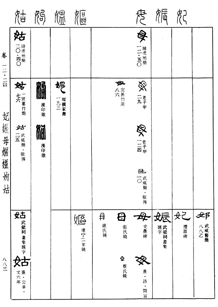 这份书单在手 甲骨文不再高冷 汉字