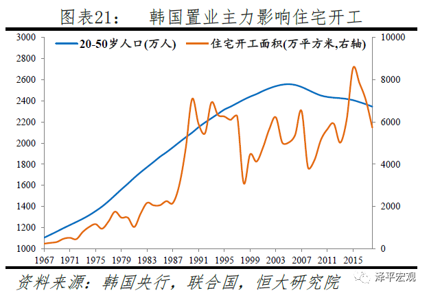 人口红利 抚养比_人口红利的图片(2)