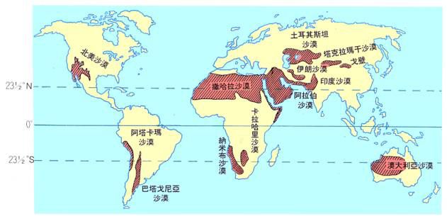 高一地理世界人口分布_地理人口分布思维导图(3)