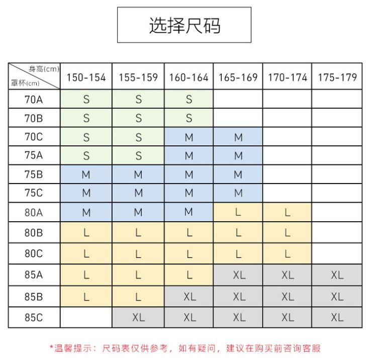 内衣尺码s_内衣尺码对照表(2)