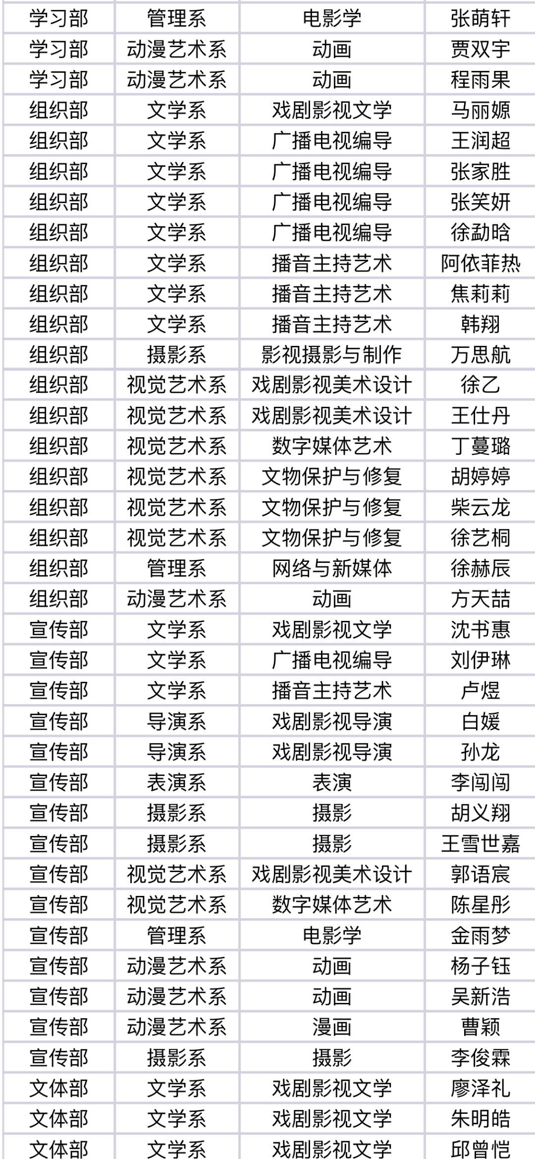 复试的人口_考研复试图片