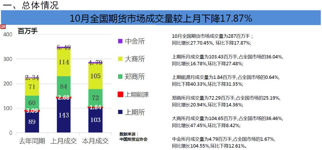 2019年热点新闻排行_2019年金融行业热点事件排行榜