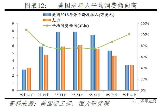 我国劳动年龄人口中技术工人占比是多少(2)