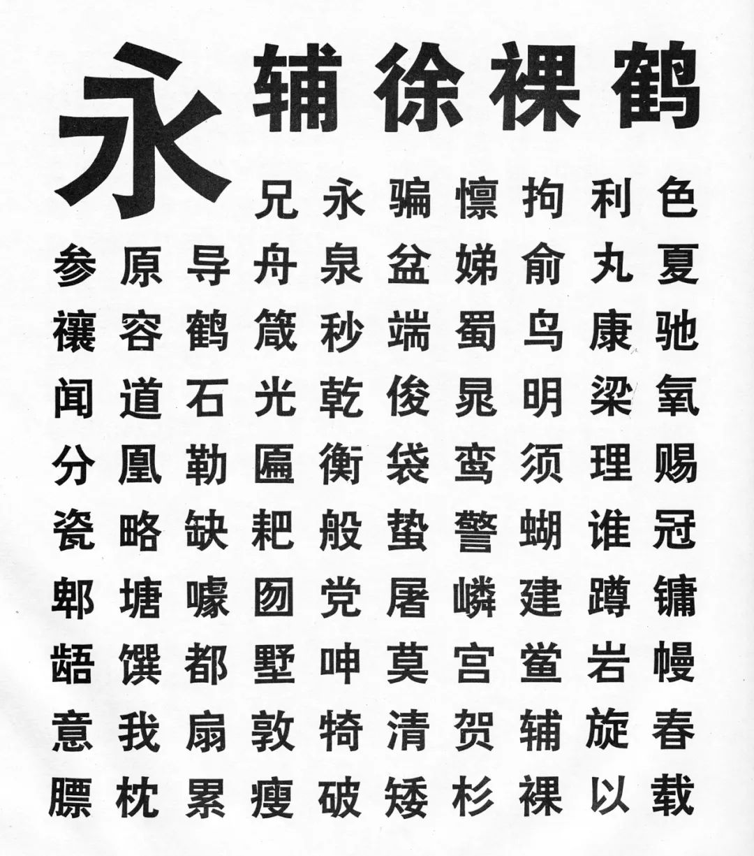 百家姓排行_百家姓排行榜2021(4)