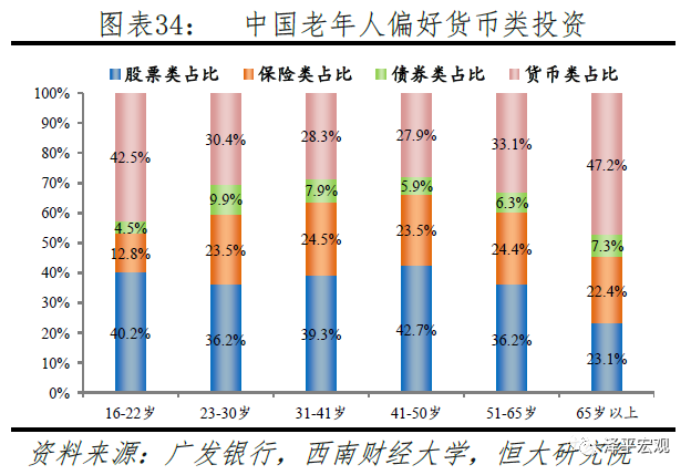 人口红利是人口增长_人口红利(2)