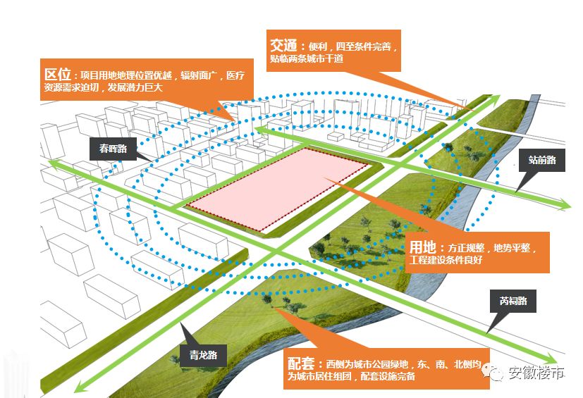 肥西县人口_肥西县上派镇规划图(2)