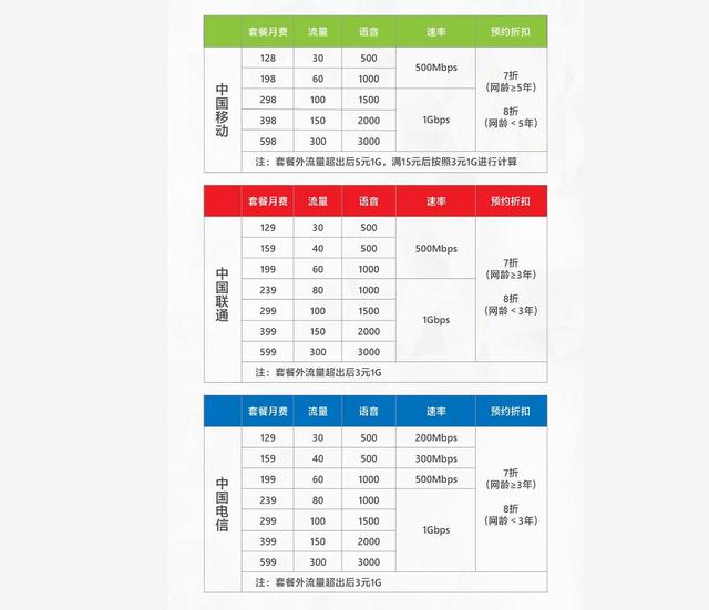 vivo 手机销量排行榜 0441cd07fdbb40e98bcb6c8e8665b4f9.jpeg