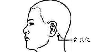 助睡眠穴位操 0a69daa74ada4aeaa3dbf9a57eec0b01.jpeg
