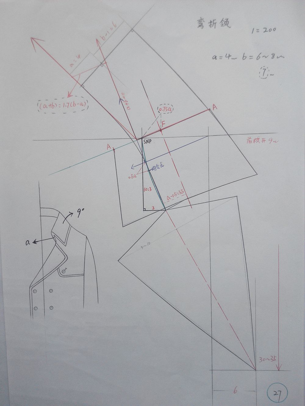 服装制作 | 87张高清领子制版笔记