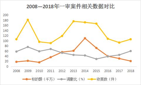 金山区gdp包括上海石化吗_重磅 2019上海一模考时间表出炉 最早区只有最后30天