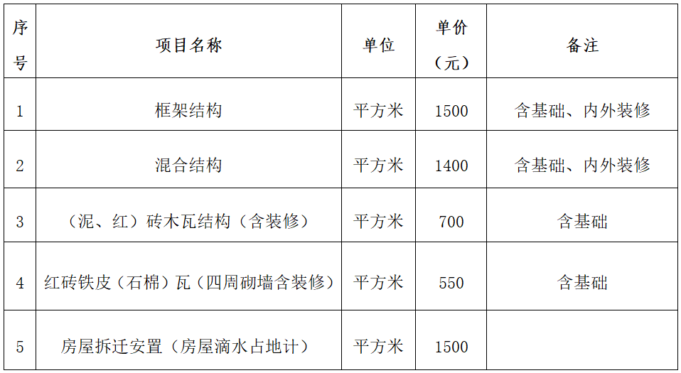 0f483601a0a84114ac4489d371562ac6.png