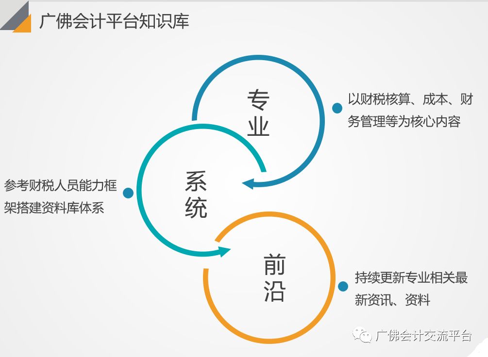 知识库平台有哪些 117c88e3bb4a4e758f9bce0dfa00f2b1.jpeg