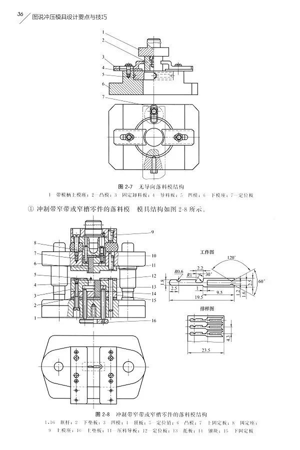 图说冲压模具设计要点与技巧