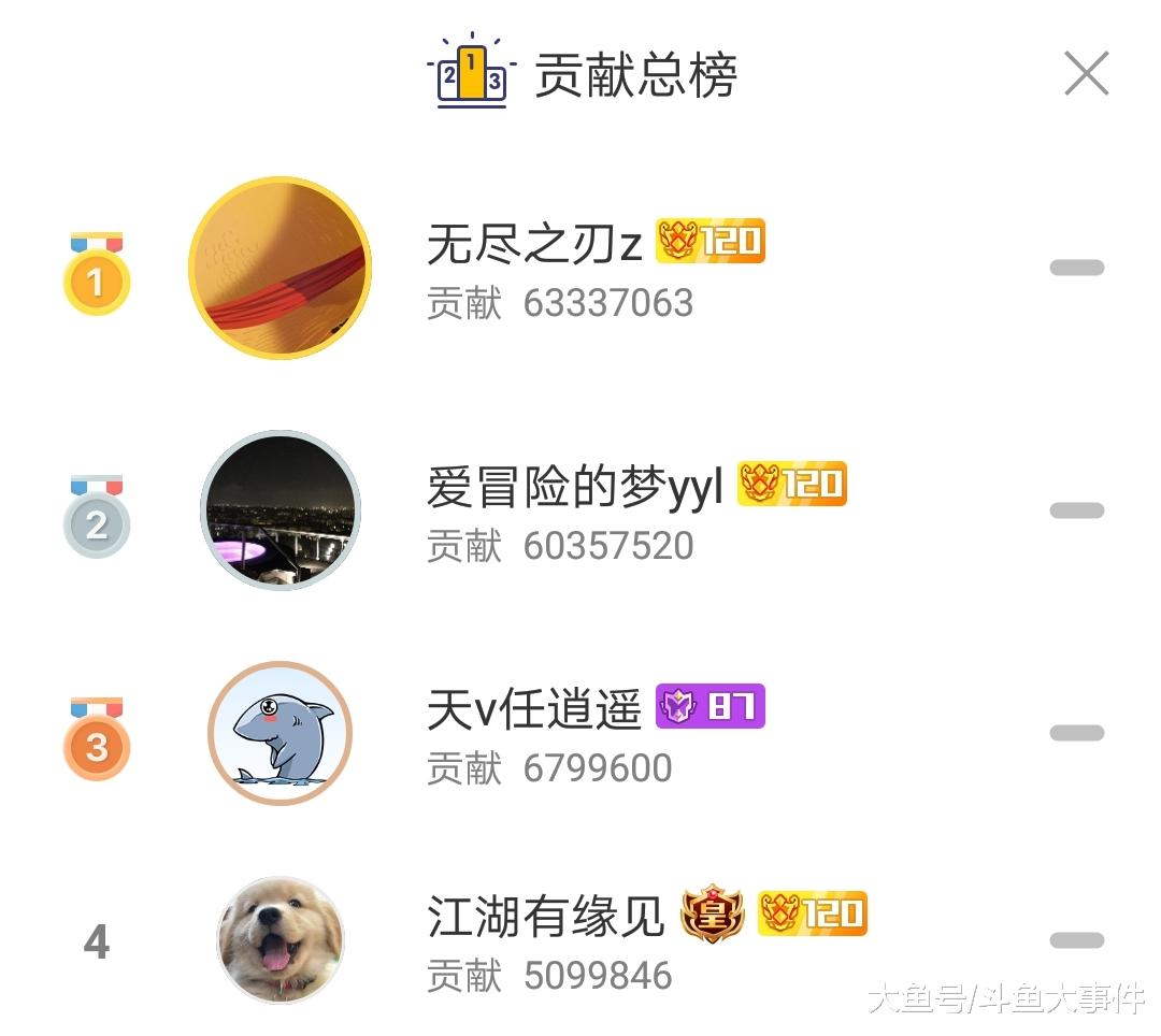 八卦主播曼酱实锤神豪爱冒险的梦是假土豪,给