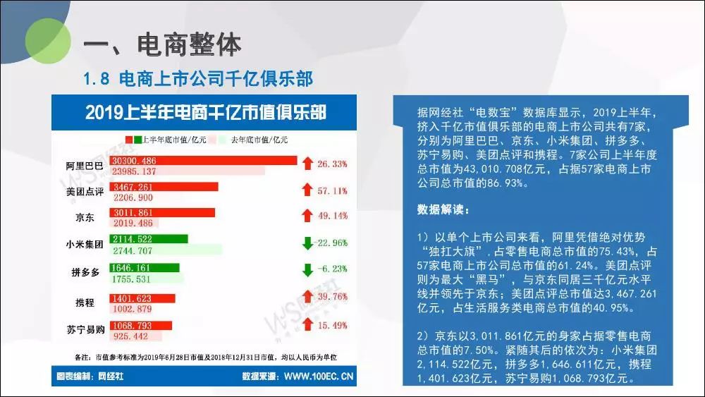 快客电子商务有限公司上市 24e6536d37534615a1121d0d6f09f40e.jpeg