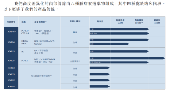 人口学梁博士(2)