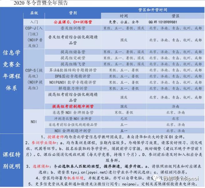 什么是高考报名现场确认 3cbe349736f24ee7906bc814964fba64.jpeg