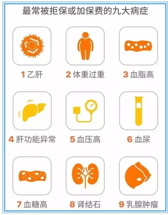 保费算GDP_中国gdp增长图(3)