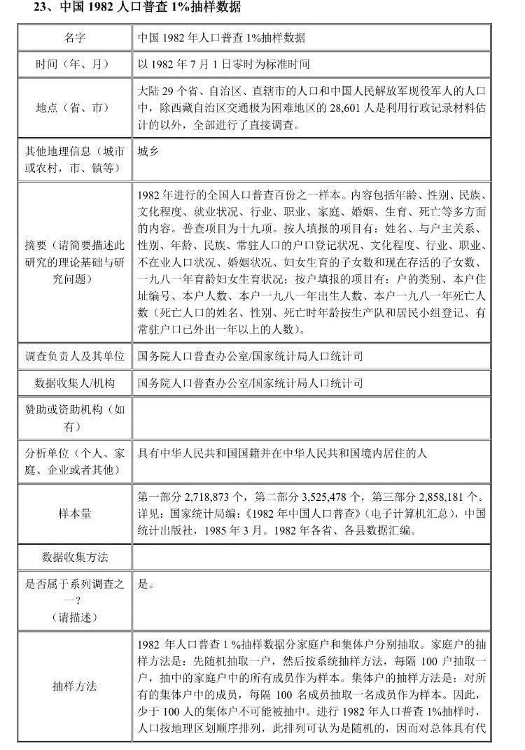 总量的研究是由微观经济学完成的_微观经济学思维导图