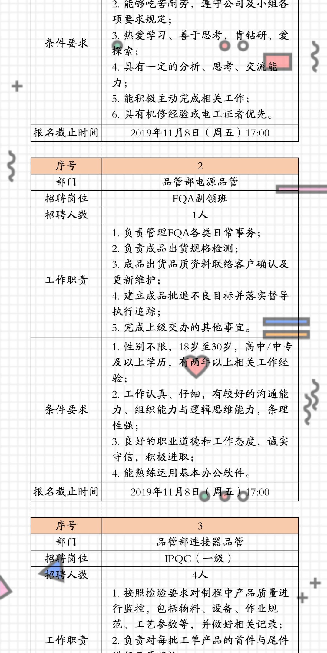 内部招聘通知_内部招聘通知