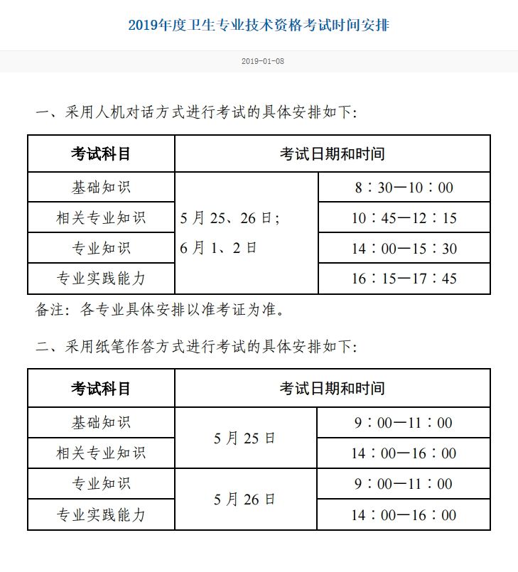 2019年初级护师/主管护师考试时间为 5月25,26日,采用纸笔作答方式