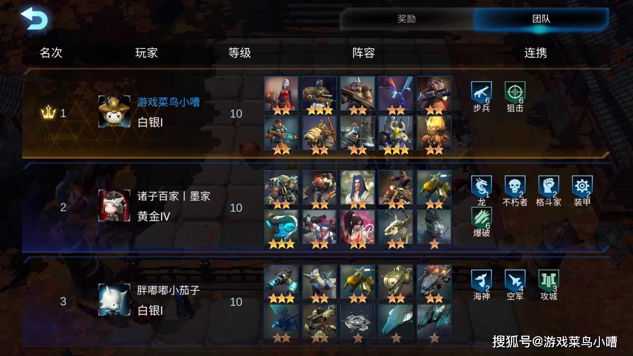 神枪手加点——神枪手需要天赋吗