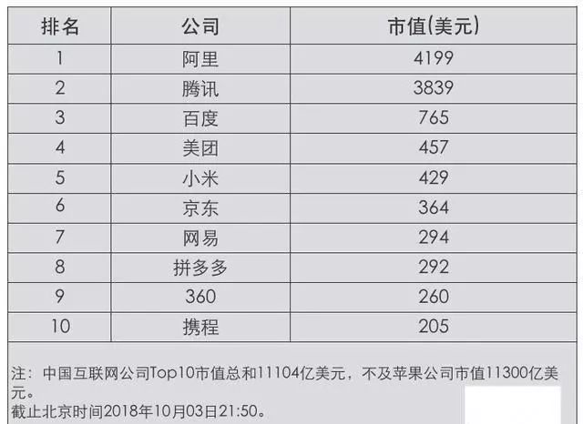 英格兰gdp排名_英国GDP晚间来袭 英镑能否 逃出生天(3)