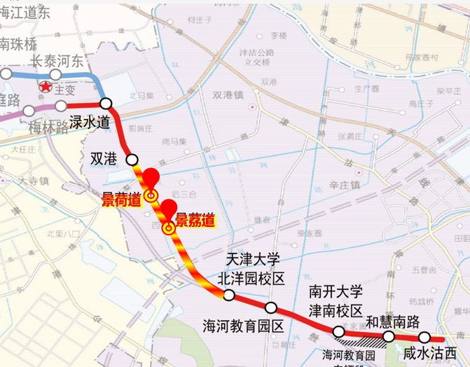 津南区境内,线路自梅林路站引出,终点到达咸水沽西站