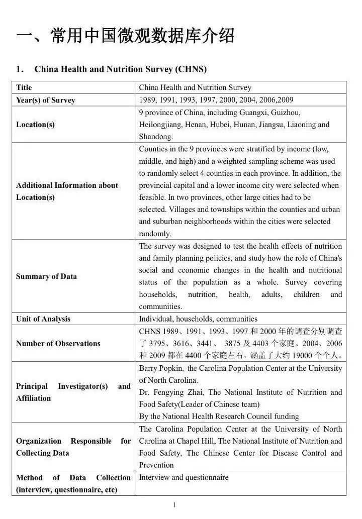 总量的研究是由微观经济学完成的_微观经济学思维导图