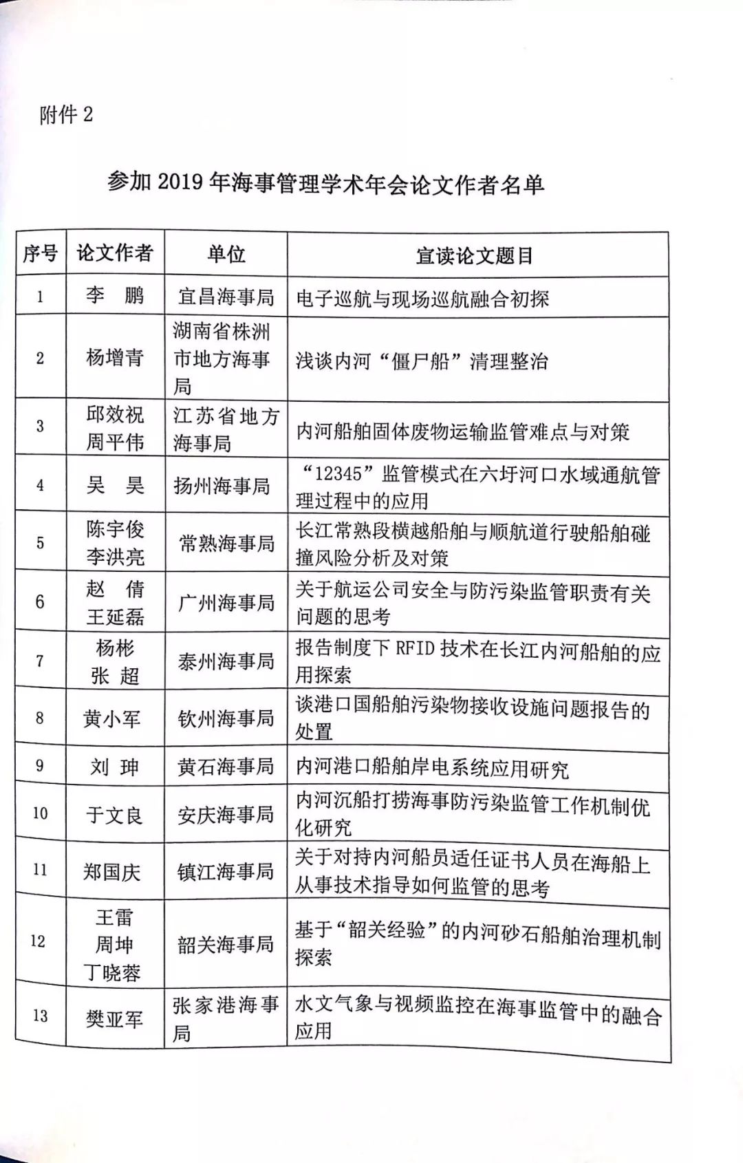 新疆人口普查论文(3)