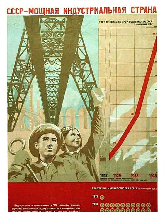 苏联的工业化帝国,竟是依靠列强相助而成?_斯托雷平