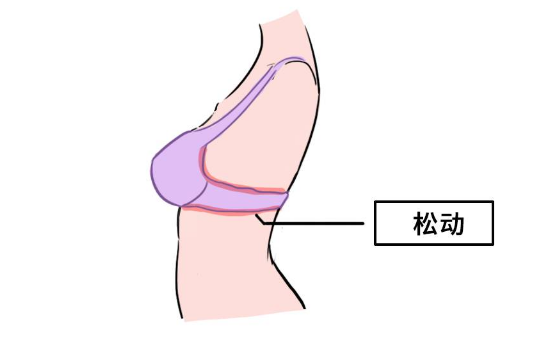 胸小底围大怎么选内衣_小胸怎么选内衣(3)