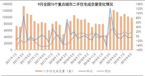 居民消费价格指数对gdp的影响_居民消费价格(3)