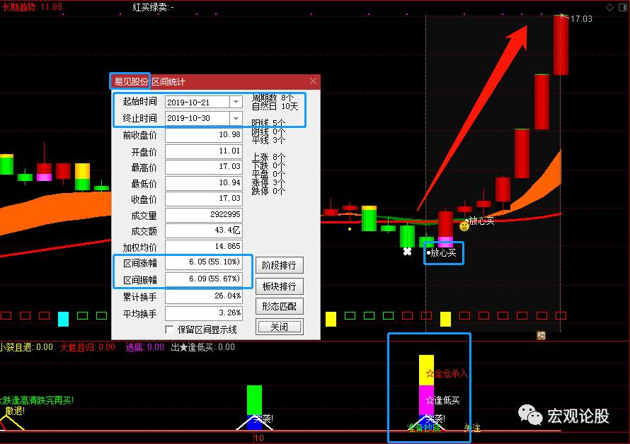 什么是复利增长 81fbba2d49de4c2f900eb676a53c785d.png