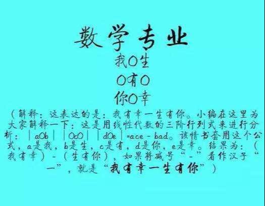 学霸“表白情书”火了，不同专业各显神通，网友：难度系数高