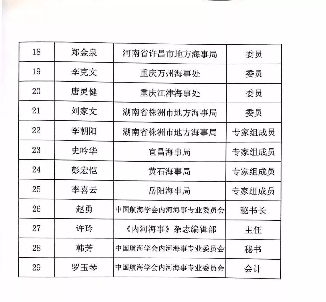 新疆人口普查论文(3)