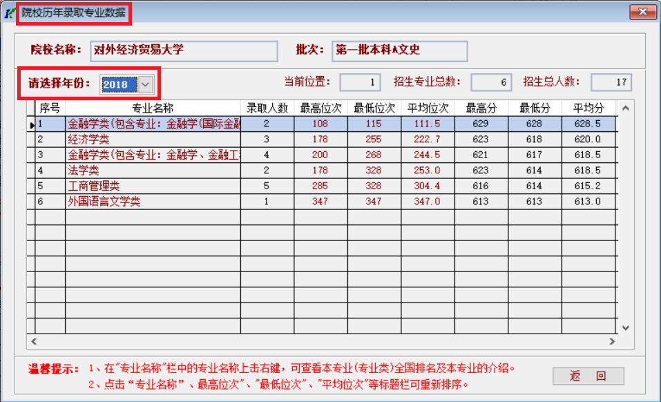 外经贸排名_中国外经贸大学排名