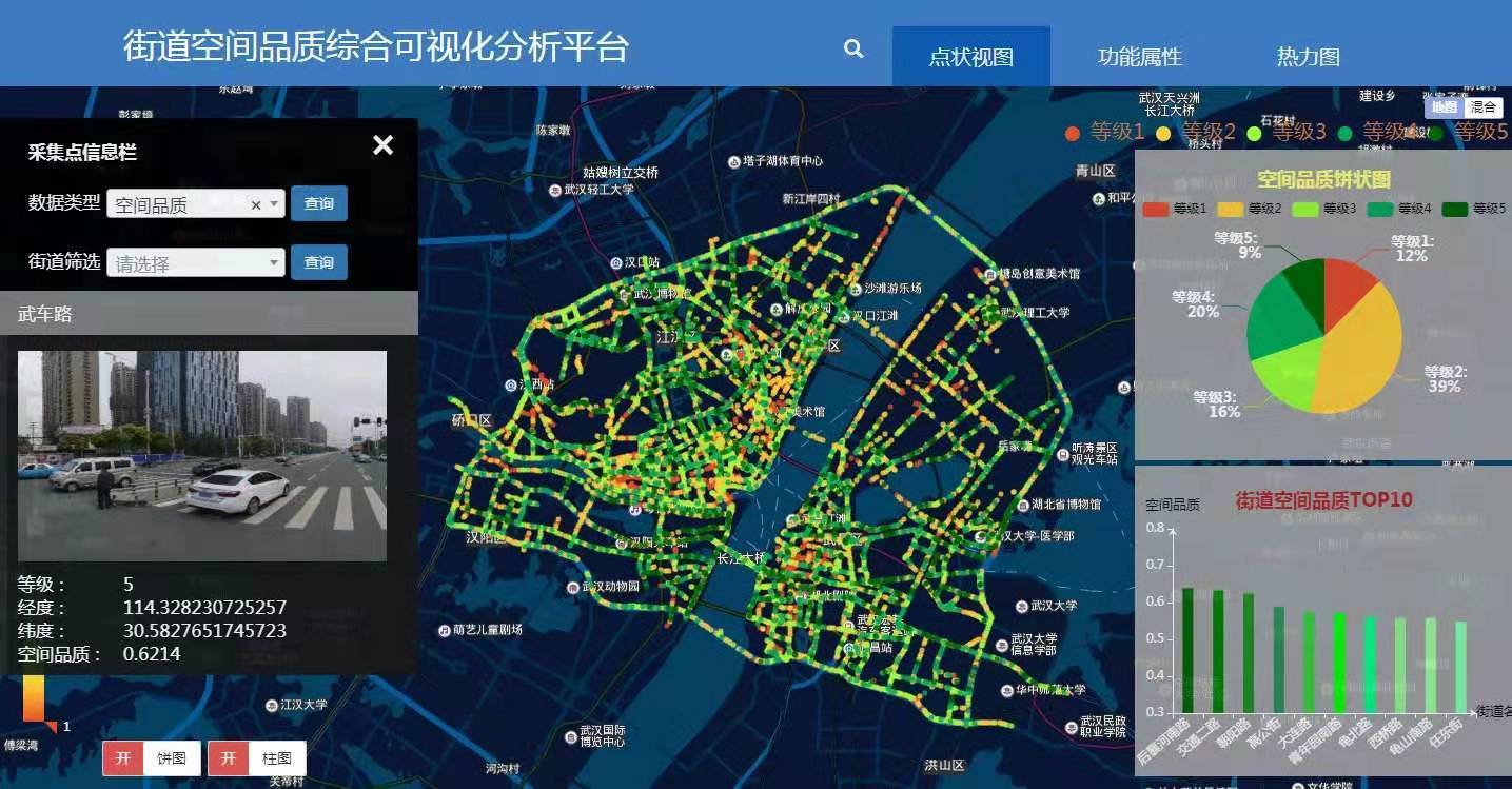 武昌汉口gdp_武昌汉阳汉口地图(2)