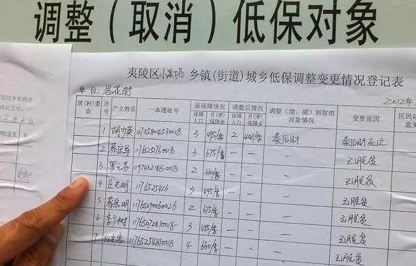 农村3类人低保将被取消，农民拍手叫好：早该如此