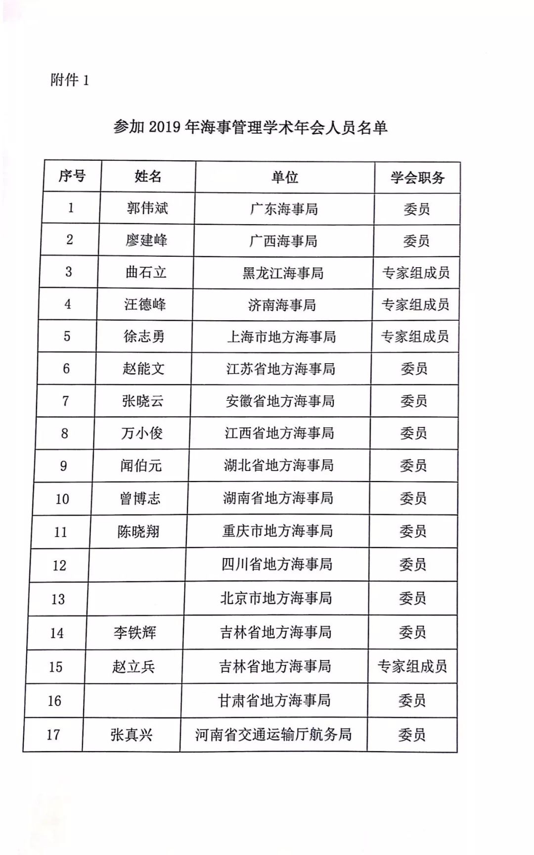 新疆人口普查论文(3)