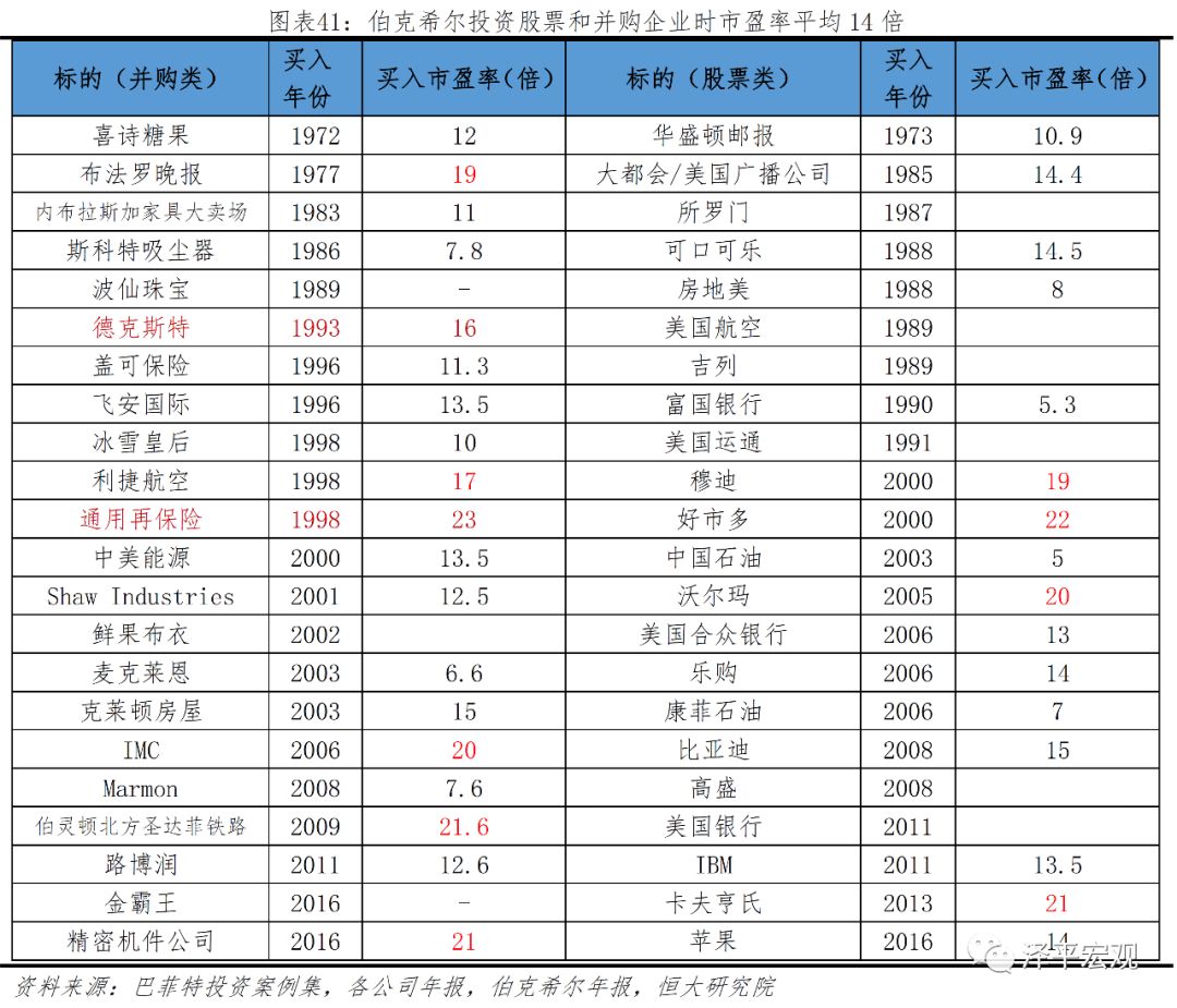 购买股票支付手续费不能计入GDP_微信支付图片(3)