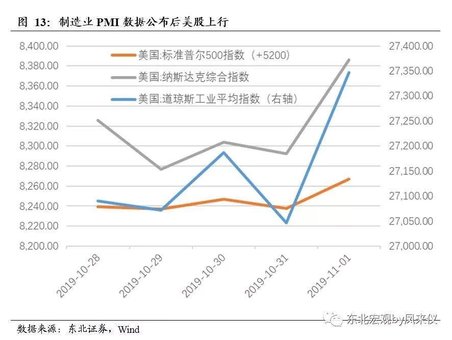 2019年-2021年的GDP_2019年中国gdp增长率(2)