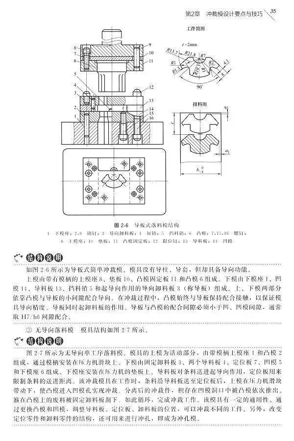 图说冲压模具设计要点与技巧