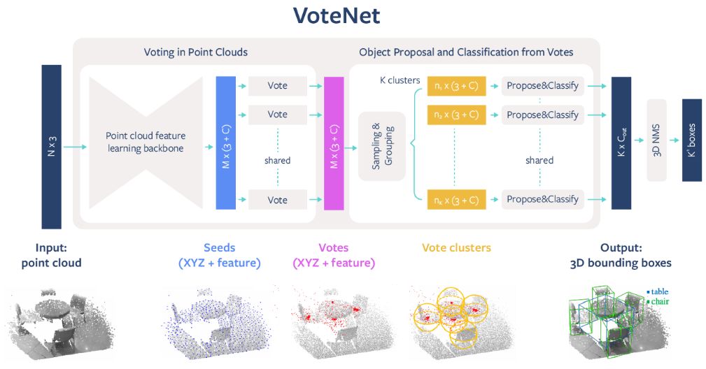 facebook ai平台 d629e4dd4d07400d861ca41ad737c32c.jpeg