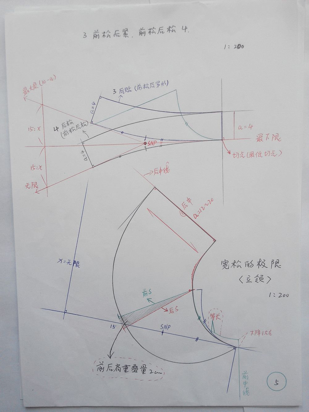 服装制作 | 87张高清领子制版笔记